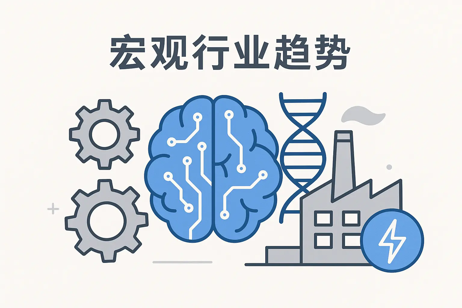 宏观行业趋势插图